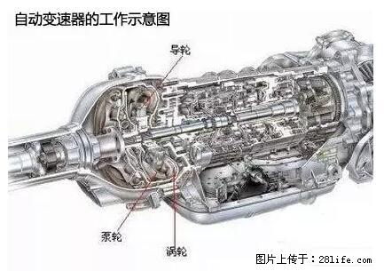 你知道怎么热车和取暖吗？ - 车友部落 - 拉萨生活社区 - 拉萨28生活网 lasa.28life.net