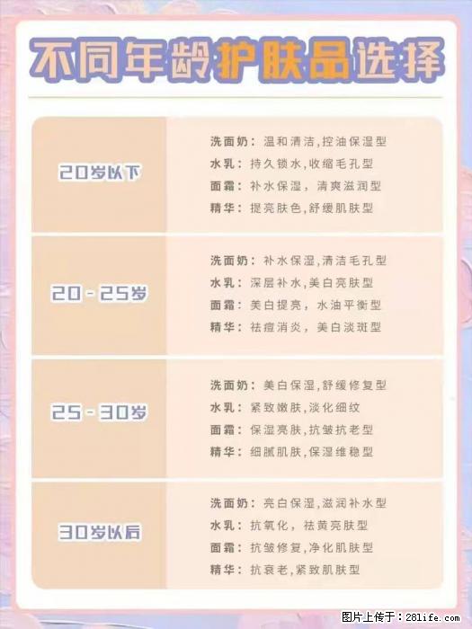 【姬存希】不同年龄，不同护肤的选择，你选对了吗？请爱惜自己！ - 生活日用品 - 居家生活 - 拉萨分类信息 - 拉萨28生活网 lasa.28life.net