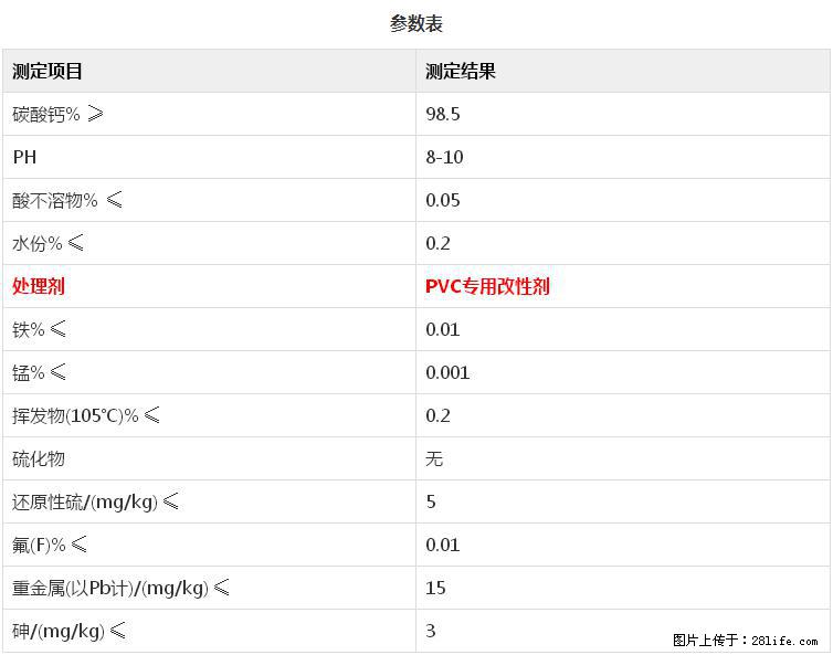 【桂林三鑫新型材料】PVC管材专用复合钙 超细改性碳酸钙 - 新手上路 - 拉萨生活社区 - 拉萨28生活网 lasa.28life.net
